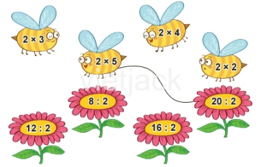 Toán lớp 2 - tập 2 - Bài 71