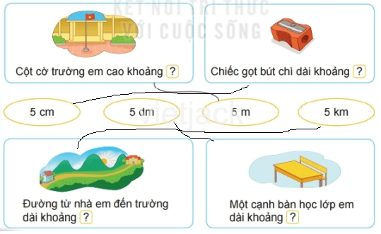 Toán lớp 2 - tập 2 - Bài 73