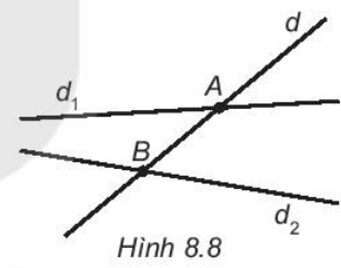 Quan sát Hình 8.8. Dùng kí hiệu để trả lời câu hỏi: điểm A 