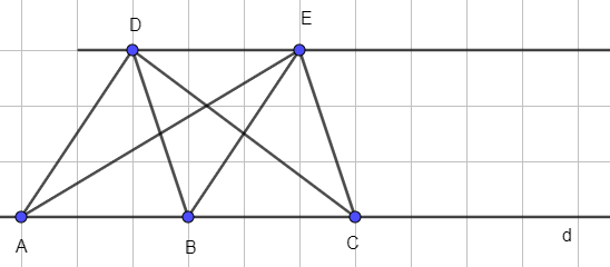 Cho ba điểm A, B, C cùng nằm trên đường thẳng d sao cho B nằm giữa A và C