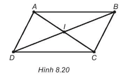 Xem Hình 8.20. Dùng compa để kiểm tra sự bằng nhau của hai đoạn thẳng