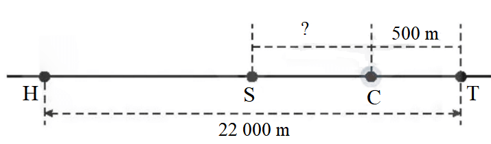 Nhà Hương cách trường học 2 200 m. Hằng ngày trên đường