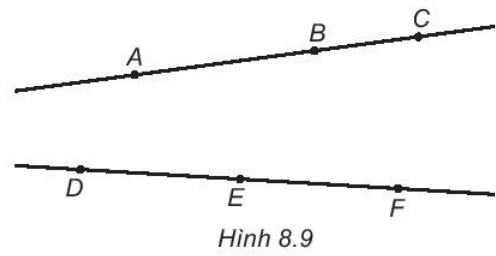 Vẽ Hình 8.9 vào vở. Xác định các giao điểm I của AE và BD, J của BF và EC