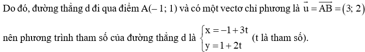 Quan sát Hình 64 và thực hiện các hoạt động sau