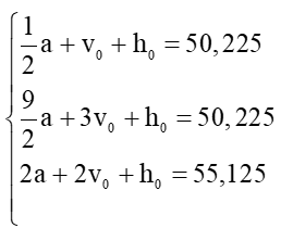 Bài 9 trang 22 Chuyên đề Toán 10 (ảnh 1)