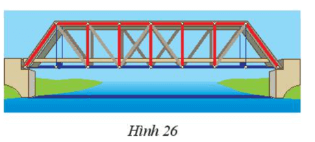 Đặt tên cho một số điểm có trong Hình 26 và chỉ ra ba cặp tam giác bằng nhau