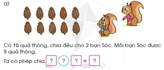 Giải Toán lớp 2 trang 20, 21 Bảng chia 2 | Giải bài tập Toán lớp 2 Cánh diều