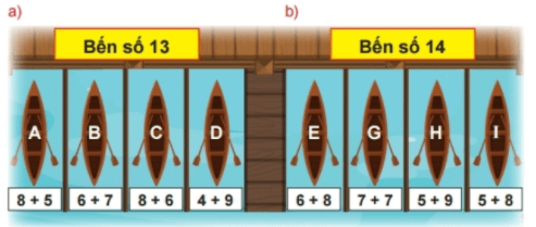 Giải Toán lớp 2 Tập 1 trang 46, 47, 48, 49 Bảng cộng | Giải bài tập Toán lớp 2 Chân trời sáng tạo.