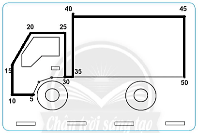 Giải vở bài tập Toán lớp 2 Tập 2 trang 17, 18, 19 Bảng nhân 5 - Chân trời sáng tạo