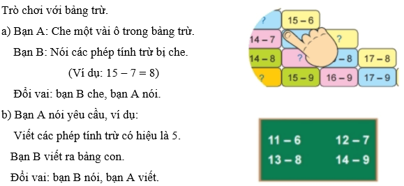 Giải Toán lớp 2 Tập 1 trang 67, 68, 69, 70 Bảng trừ | Giải bài tập Toán lớp 2 Chân trời sáng tạo.