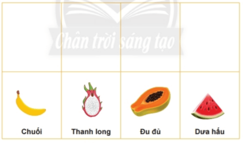 Giải Toán lớp 2 Tập 1 trang 99, 100, 101, 102, 103, 104 Biểu đồ tranh | Giải bài tập Toán lớp 2 Chân trời sáng tạo.