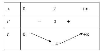 ffffa (ảnh 1)