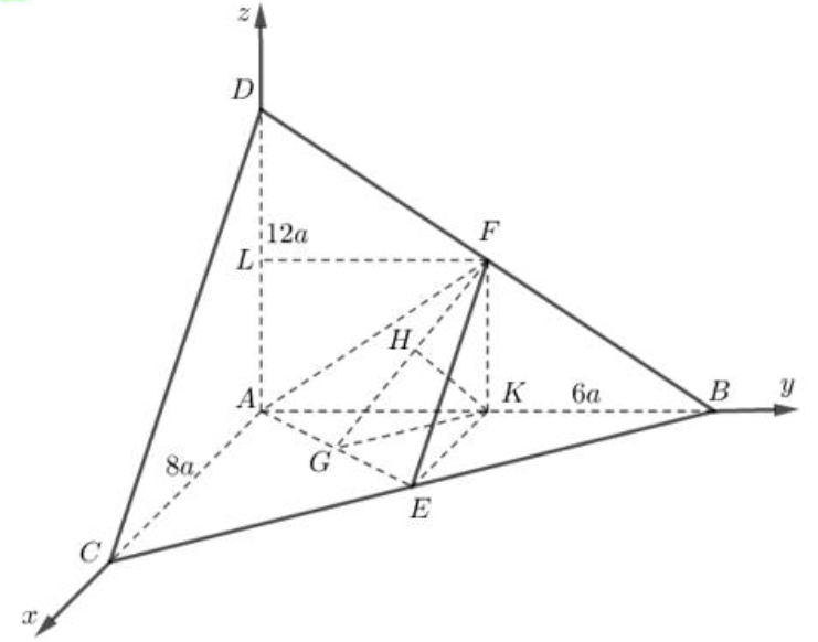 Cho hình tứ diện ABCD có AB,AC,AD đôi một vuông góc AB = 6a,AC = 8a,AD = 12a, với a >0,a thuộc R. Gọi E,F (ảnh 1)