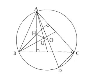 Cho tam giác ABC và G, H, O lần lượt là trọng tâm, trực tâm, tâm đường tròn ngoại tiếp (ảnh 1)