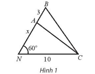 Khoảng cách từ nhà An ở vị trí N đến cột điện C là 10 m. Từ nhà, An đi x mét theo phương tạo (ảnh 1)