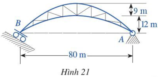 Các vật liệu xây dựng đều có hệ số dãn nở. Vì thế, khi đặt dầm cầu, người ta (ảnh 1)