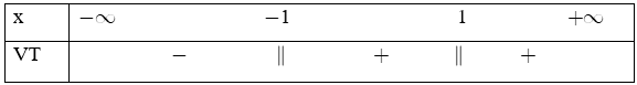 Giải các bất phương trình sau:  a) 2x^2 + x - 3/x^2 - 1 bé hơn bằng 2 b) |x^2 + x - 2| > 3 - 3x^2 c) căn bậc 2(x^2 + 5x + 4) (ảnh 1)