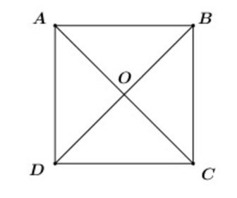 Cho hình vuông ABCD tâm O. Khi đó, vecto OA-OB=? (ảnh 1)