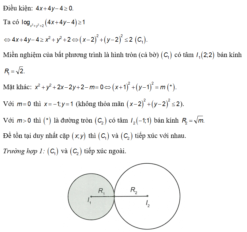 Trong tất cả các cặp (x;y)  thỏa mãn log x^2 + y^2 + 2 ( 4x + 4y -4) lớn hơn hoặc bằng 1.  Với giá trị nào của m (ảnh 1)