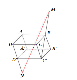 Cho hình hộp ABCD.A'B'C'D' có tất cả các cạnh bằng 1 và (ảnh 1)