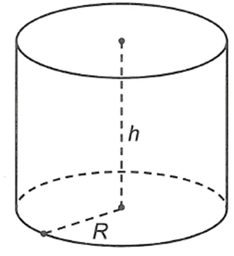 Người ta thiết kế một thùng chứa hình trụ (như hình vẽ) có thể tích V nhất định. Biết rằng giá của vật liệu làm mặt đáy và nắp của thùng bằng nhau và đắt gấp 3 lần (ảnh 1)