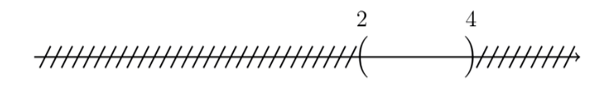 Cho hai tập hợp A = (0; 3), B = (2; 4). Xác định các tập hợp A ∪ B, A ∩ B, A \ B và CℝA. (ảnh 2)