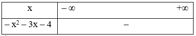 Tam thức y = – x^2 – 3x – 4 nhận giá trị âm khi và chỉ khi A. x < 4 hoặc x > – 1; (ảnh 1)