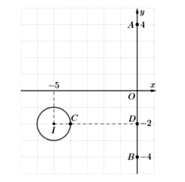 Xét các số phức z, w thỏa mãn |z| = 2, |iw - 2 + 5i| = 1 (ảnh 1)