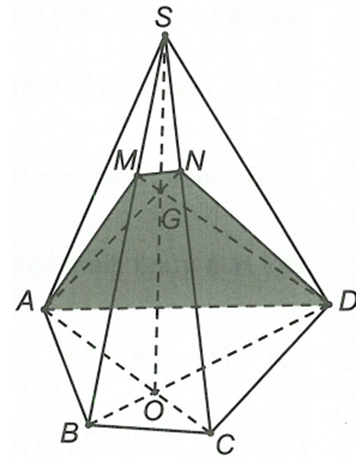 Cho hình chóp S.ABCD. M là điểm thuộc cạnh SB (không trùng với S và B). Thiết diện tạo bởi (AMD) và hình chóp S.ABCD là (ảnh 1)