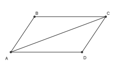 Cho hình bình hành ABCD và điểm M, biết | vecto BM-BA| = | vecto AB+AD|. Điểm M là: (ảnh 1)