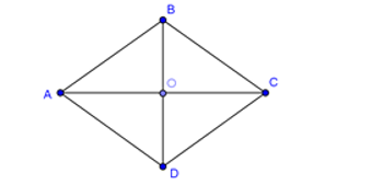 Cho hình thoi ABCD tâm O và điểm I, biết | vecto BO-MO| = | vecto OD-OC|. Điểm I là: (ảnh 1)