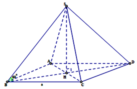 Cho hình chóp đều S.ABCD có cạnh đáy bằng a, góc giữa cạnh bên và mặt đáy bằng (ảnh 1)