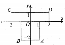 Cho số phức z thỏa mãn điều kiện  (ảnh 1)