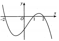 Trong không gian Oxyz, cho hai điểm  A(4;2;-6).  (ảnh 1)