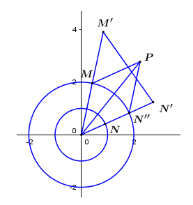 Cho hai số phức z1, z2 thỏa mãn |z1| = 2, |z2| = 1 và |2z1 - 3z2| = 4 (ảnh 1)