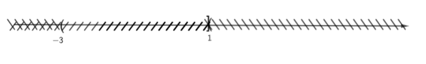 b) [– 3; 1) giao (1; +vô cùng); (ảnh 1)