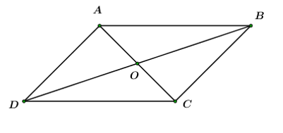 Cho hình bình hành ABCD tâm O. Khẳng định nào sau đây là đúng ? (ảnh 1)