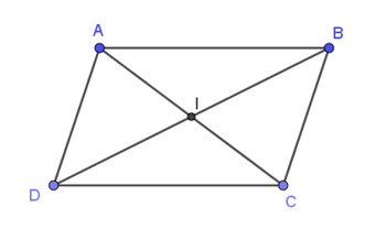 Cho hình bình hành ABCD với giao điểm hai đường chéo là I. Khi đó:  (ảnh 1)