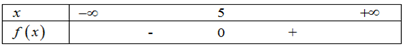 Biểu thức nào sau đây có bảng xét dấu như: A. f(x) = 3x - 15. B. f(x) = 3x + 15. C. f(x) = -45x^2 - 9. D. f(x) = 6(x - 10) - 3x + 55. (ảnh 1)