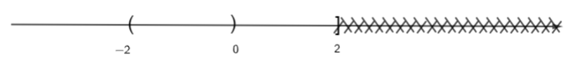 c) (– vô cùng; 0) hợp (– 2; 2]; (ảnh 1)