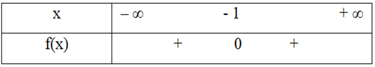 Bảng xét dấu nào sau đây là bảng xét dấu của tam thức f(x) = x^2 + 2x + 1 (ảnh 5)