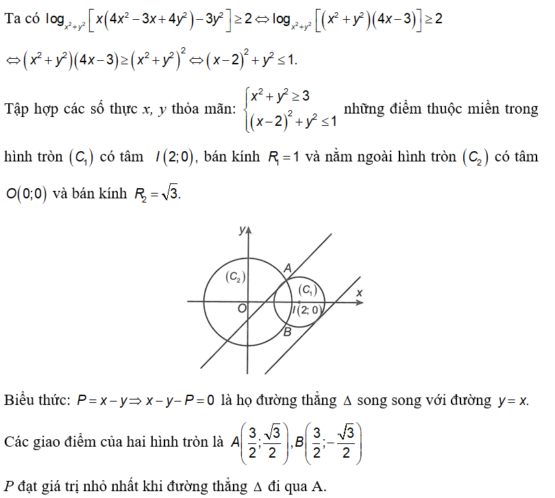 Cho hai số thực x, y thỏa mãn: x^2 + y^2 lớn hơn hoặc bằng 3  và (ảnh 1)