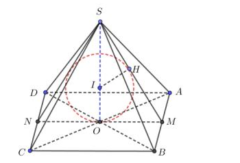 Trong tất cả các khối chóp tứ giác đều ngoại tiếp mặt cầu bán kính bằng a (ảnh 1)