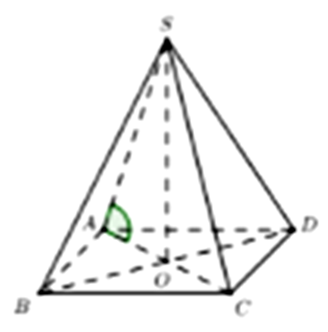 Cho hình chóp đều S.ABCD có cạnh AB=a , góc giữa đường thẳng SA  (ảnh 1)