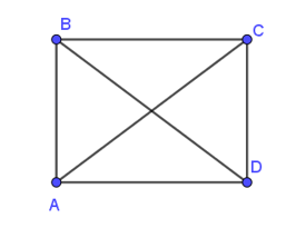 Cho hình chữ nhật ABCD như hình vẽ.  Khẳng định nào sau đây là đúng ? (ảnh 1)