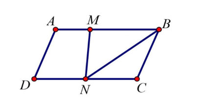 Cho hình bình hành ABCD. Gọi M, N lần lượt là hai điểm nằm trên hai cạnh AB và CD (ảnh 1)