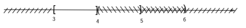 g) [3; 5]\(4; 6). (ảnh 1)