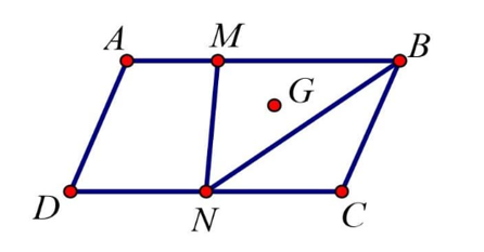 Cho hình bình hành ABCD. Gọi M, N lần lượt là hai điểm nằm trên hai cạnh AB và CD (ảnh 1)