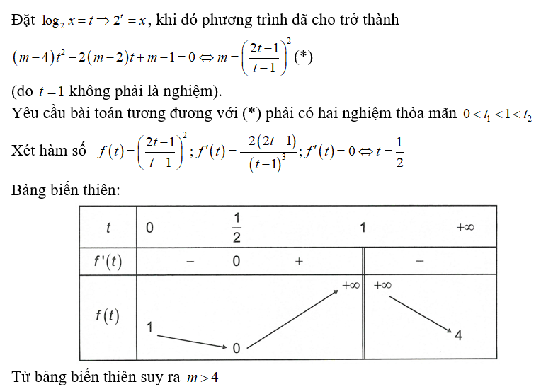 Có bao nhiêu giá trị nguyên của tham số m thuộc -10;10 để phương trình (m-4)log2x^2 -2( (m -2) log 2x + m - 1 = 0  có hai nghiệm thỏa mãn (ảnh 1)