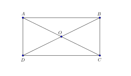 Cho hình chữ nhật ABCD tâm O có: AD = a, AB = 2a. Tính vecto AB. AO (ảnh 1)